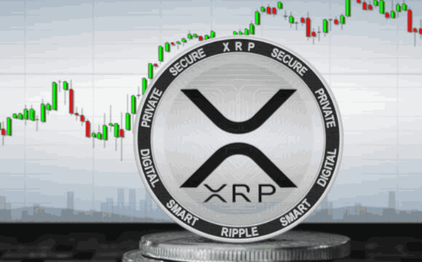 为什么XRP的价格已经超过了主要的价格水平